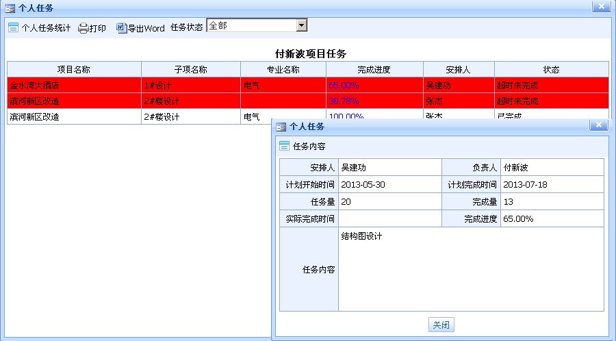 設(shè)計院工程數(shù)據(jù)管理系統(tǒng)